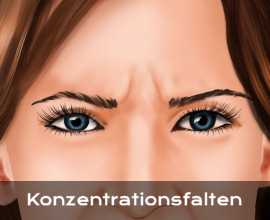 Informationen zu Konzentrationsfalten